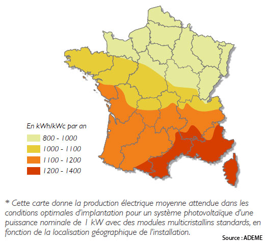 Production photovoltaique en France